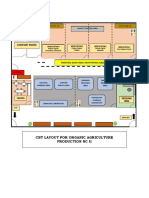 Comfort Room: CBT Layout For Organic Agriculture Production NC Ii