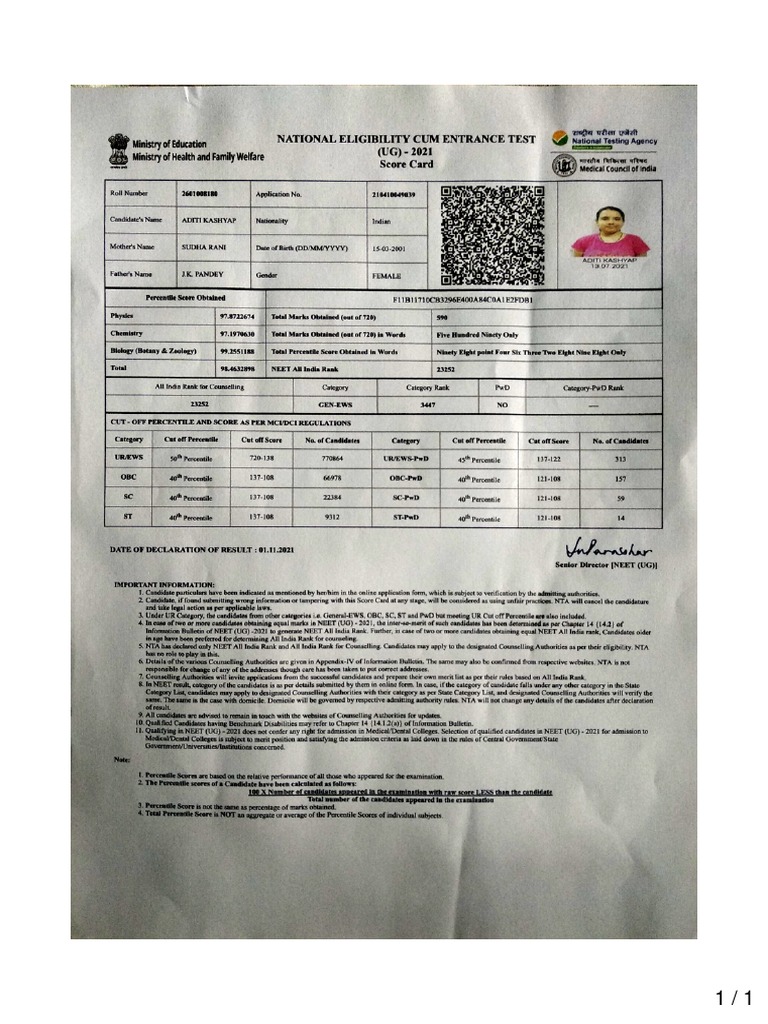Neet Scorecard PDF