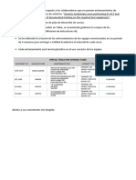 Special Tools For Avionics Tasks