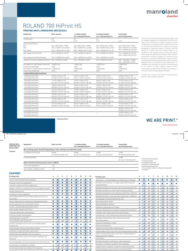 Roland 700 Hiprint HS: Printing Units, Dimensions and Details | PDF ...