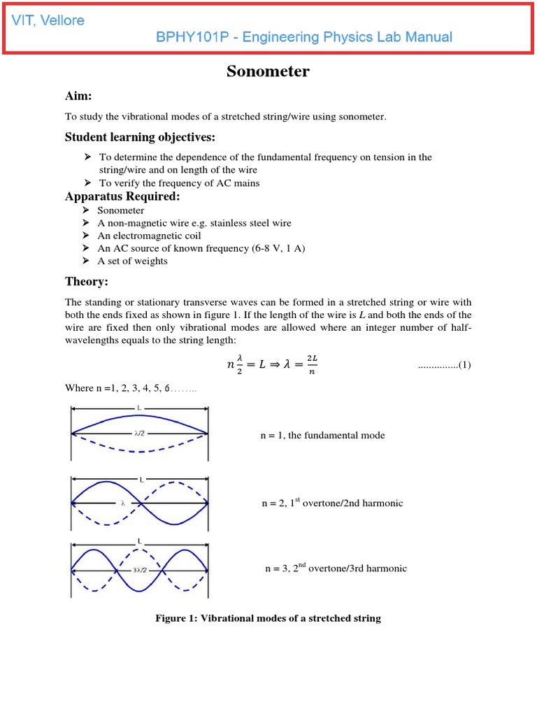 Sonometer: Figure 1: Vibrational Modes of A Stretched String | PDF ...