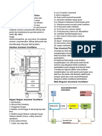 Pengertian Anestesi Ventilator: Membuang Sisa Gas Dari Pasien