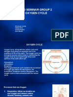 Bio Seminar Group 2 Oxygen Cycle: - Annmary Joshy - Hridya Ann - Claire Pereira - Ann Martin