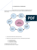 Ciclo Contable