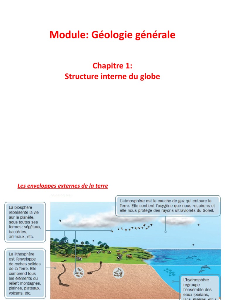Structure interne du globe terrestre | PDF | Manteau terrestre | Terre