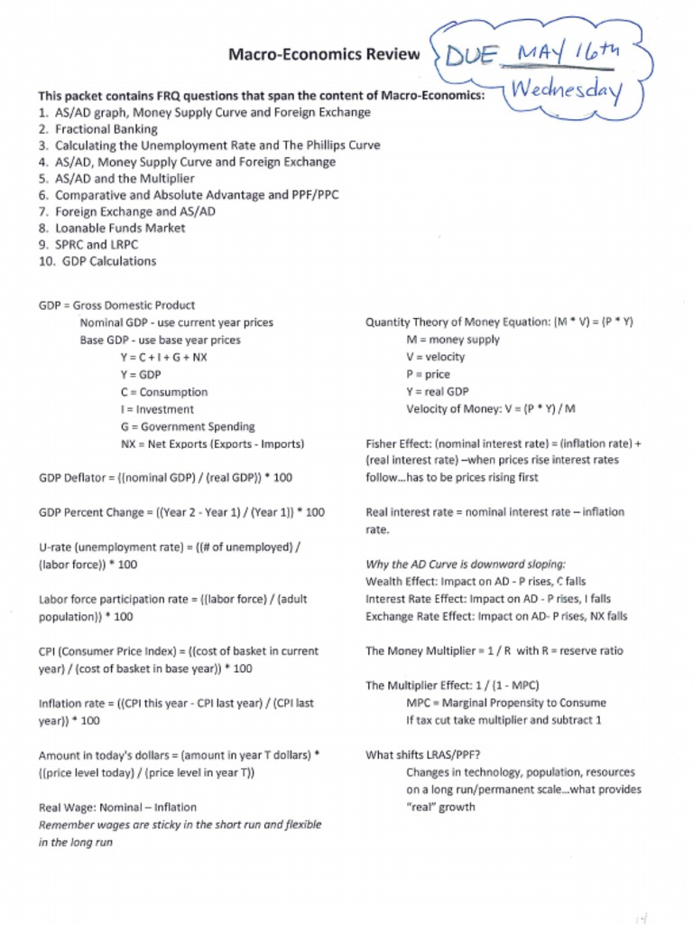 Macro FRQs and Answer Key PDF