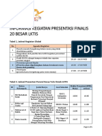 Informasi Kegiatan Presentasi Finalis 20 Besar Lktis