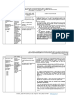 PCGG Won and Adverse Judgements From 1986 - 2020