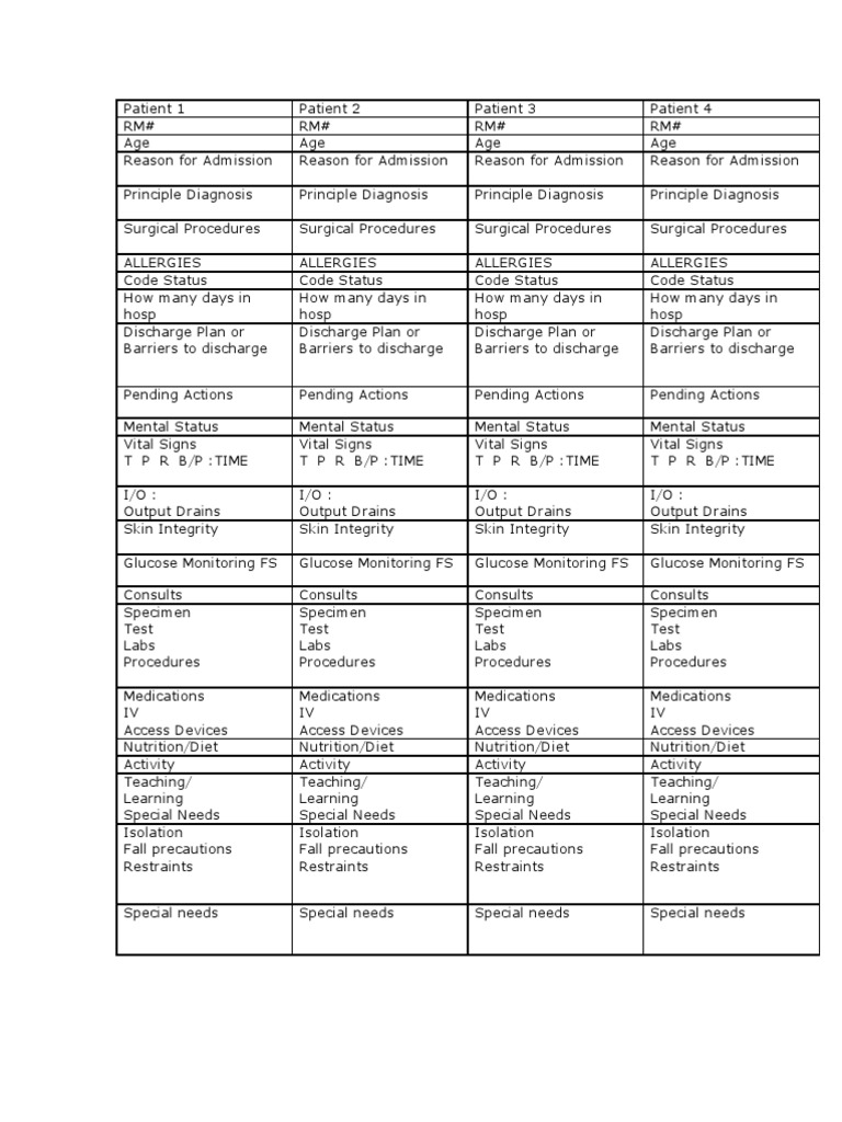 Daily Inpatient Rounding Report - Four Patients | PDF
