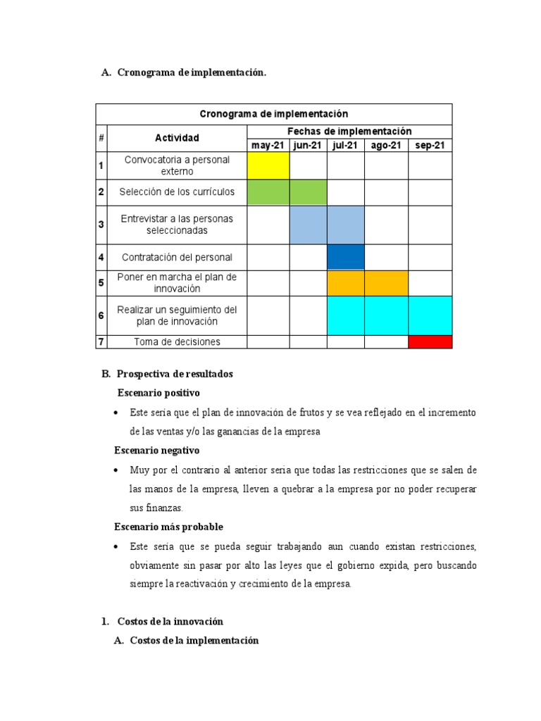 Cronograma de Implementación | PDF