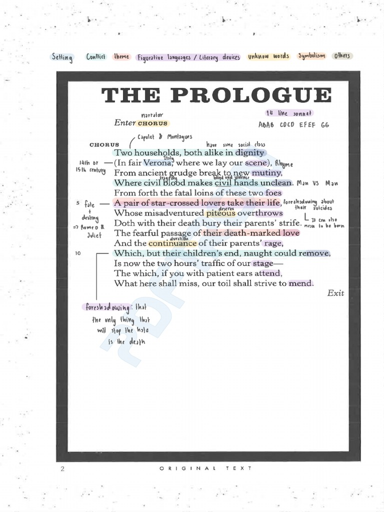 Act 1 No Fear Shakespeare Romeo and Juliet1 PDF
