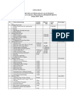 Daftar Usulan Kebutuhan Ppi Tahun Anggaran 2018 Finish