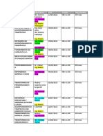 Planilha Curso AT - aulas 2022 teórico 