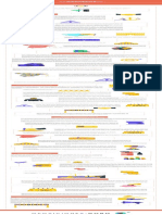 Infografía 65 Convenios Administrativos