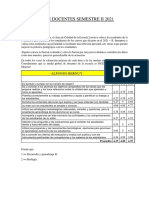 Evaluación Docentes Semestre Ii 2021 Alfonso Bernuy