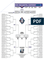 2022 NCAA Bracket for March Madness