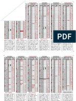 Agiografika Anagnosmata 2022