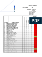 Evaluación de labor de poda en vid