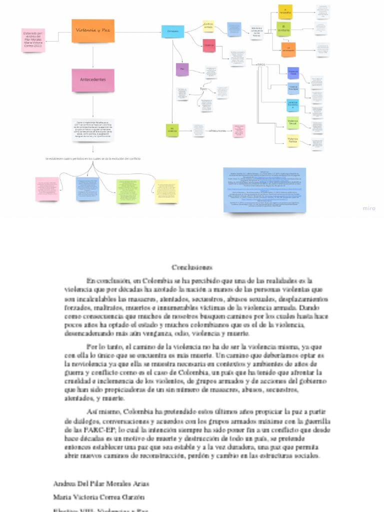 Mapa conceptual del conflicto en Colombia | PDF | Paz | Violencia
