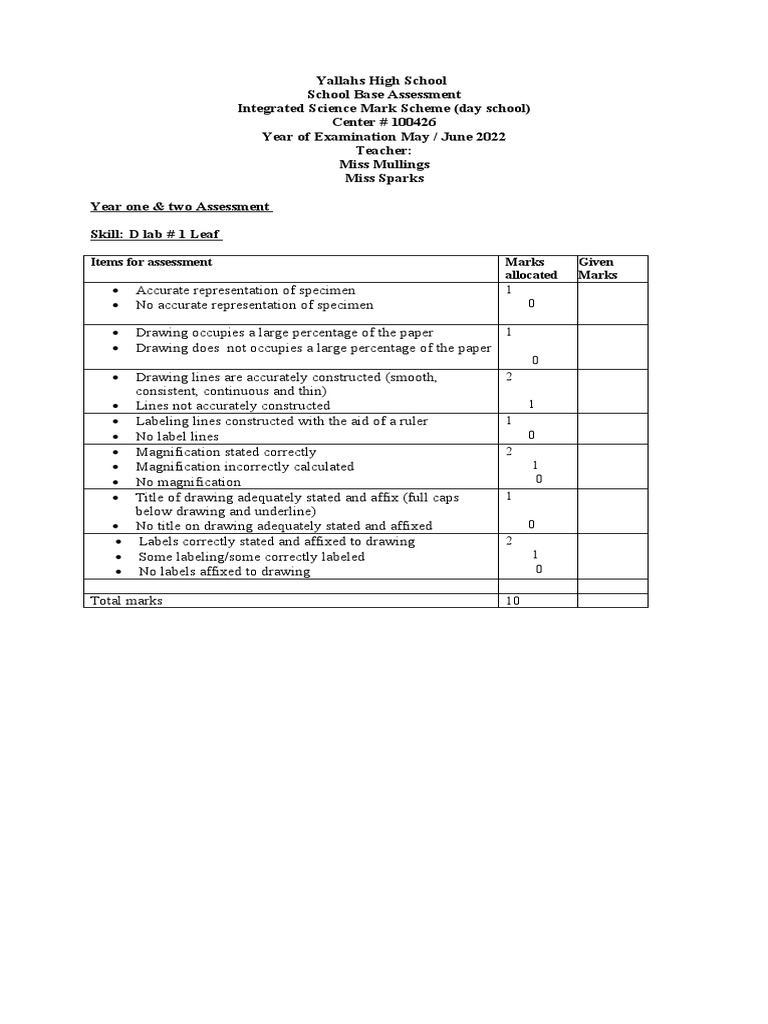 Integrated Science Mark Scheme 2022 Doc Original1 PDF Experiment Heat