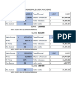 Nuevo Calculo Propuesta de Municipalidad de Nacaome 10-03-2022