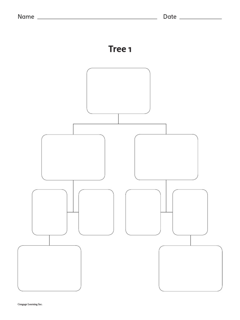 Tree 1 Graphic Org 0 1 1 | PDF