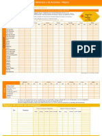 Registro de Temperatura de Alimentos y de Acciones Mxico