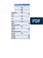 CLP CALCULATION