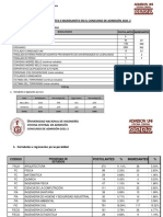 Estadísticas de Postulantes E Ingresantes en El Concurso de Admisión 2021-2