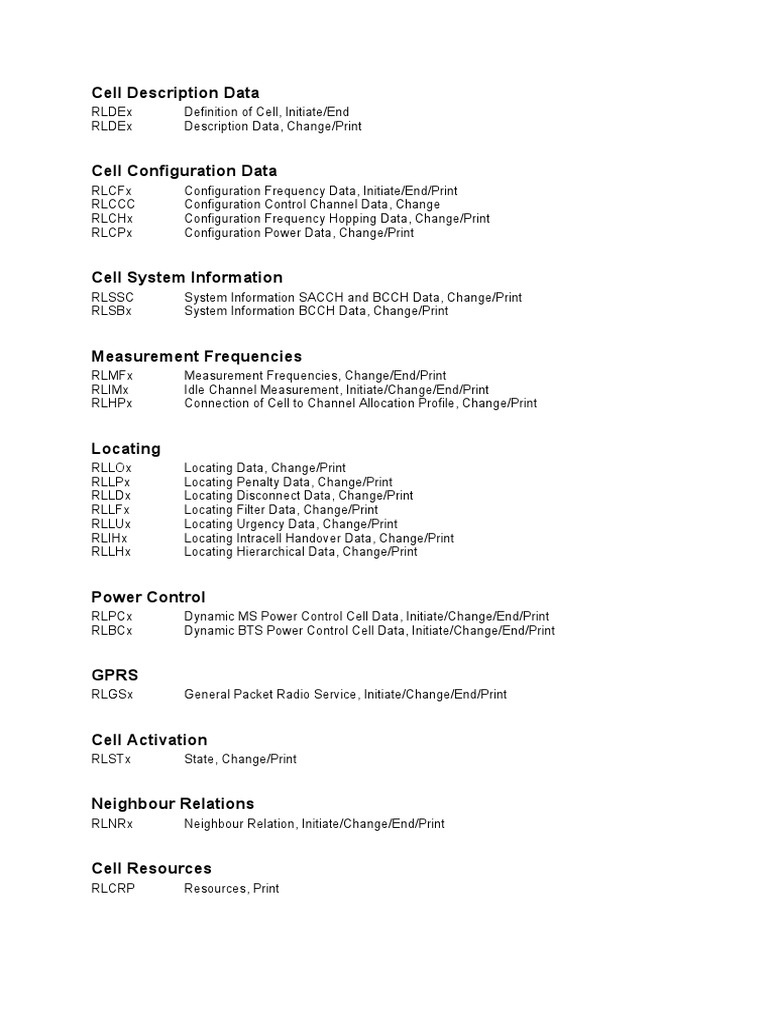 Ericsson Commands | PDF