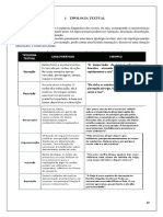 Tipologia textual - REDAÇÃO 1 ano