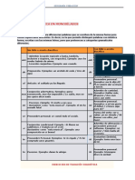 Comunicacion 5H 4.2