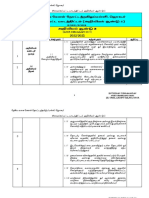 RPT Sains Tahun 5 SJKT 2022