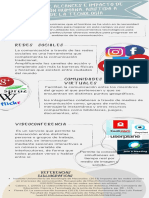 Evolución, Usos, Alcances e Impacto de La Comunicación Humana, Asistida A Través de La Tecnología