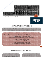 Types of Writing: Prepared By: Glenis O. Mangosing