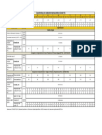 Tabla PG (Ref ASTM D6373)