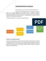 La Propiedad Industrial en Guatemala PDF