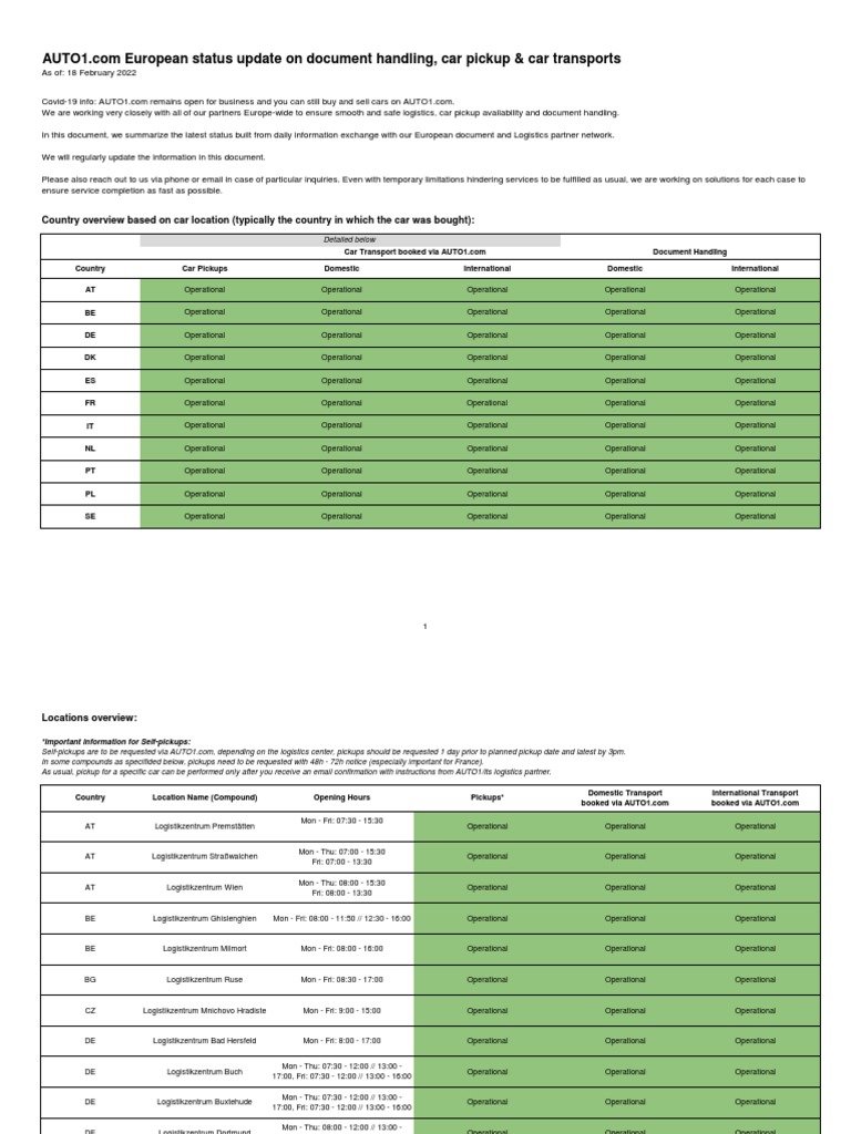 Operational Status and Service Updates for European