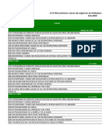 4.4.5DiezPrimerasCausasdeHospitalizacion2020 (1) .xlsx01