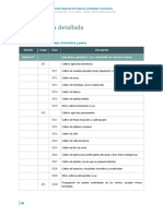 Categorización de sector economico a escoger