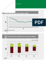 Trends in Global Tree Cover, 1992-2015 (Billion Hectares) : Chapter 2 The State of Forest Ecosystems