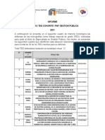 Defensas TEG Cohorte I PNF Gestión Pública 2021