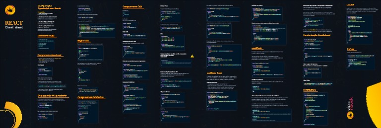 React - Cheat Sheet | PDF | Desenvolvimento de Software | Ciberespaço image.