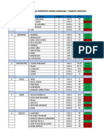 Nilai Ksn-Sekolah