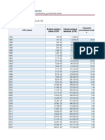 Pronósticos_Demanda_Inflación