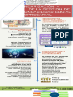 Rse - Infografia Estandarización y Medición de La Gestión