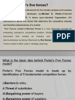 Porters 5 Force Model