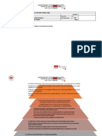 Taller Pirámide de Maslow