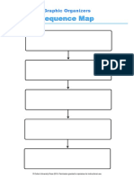 OD2e Graphic Organizers