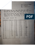 tugas 2 statistika Mei hutagaol